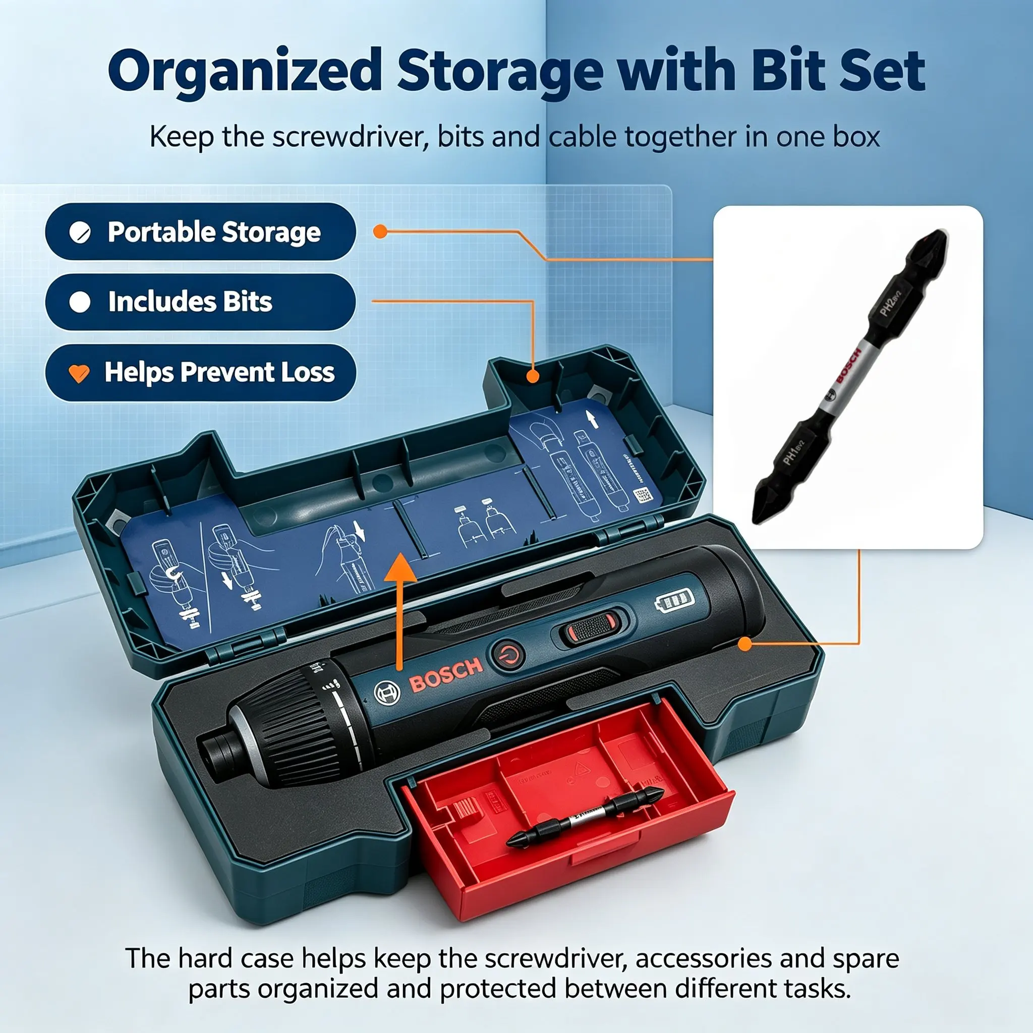 ไขควงไฟฟ้าแบบไร้สาย Bosch GSD4 - Electronics Repair In Usa บทวิจารณ์และราคา
